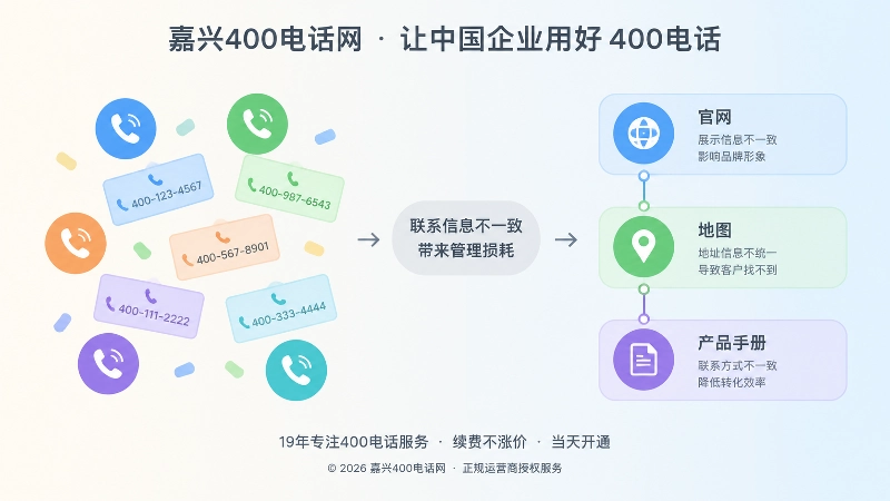 左侧散落旧号码右侧统一信息链的扁平插画