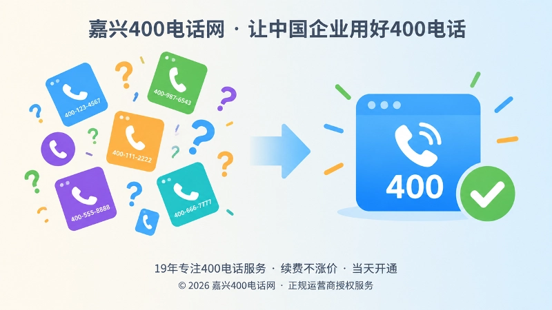 左侧杂乱电话图标与右侧统一400电话图标对比的扁平插画
