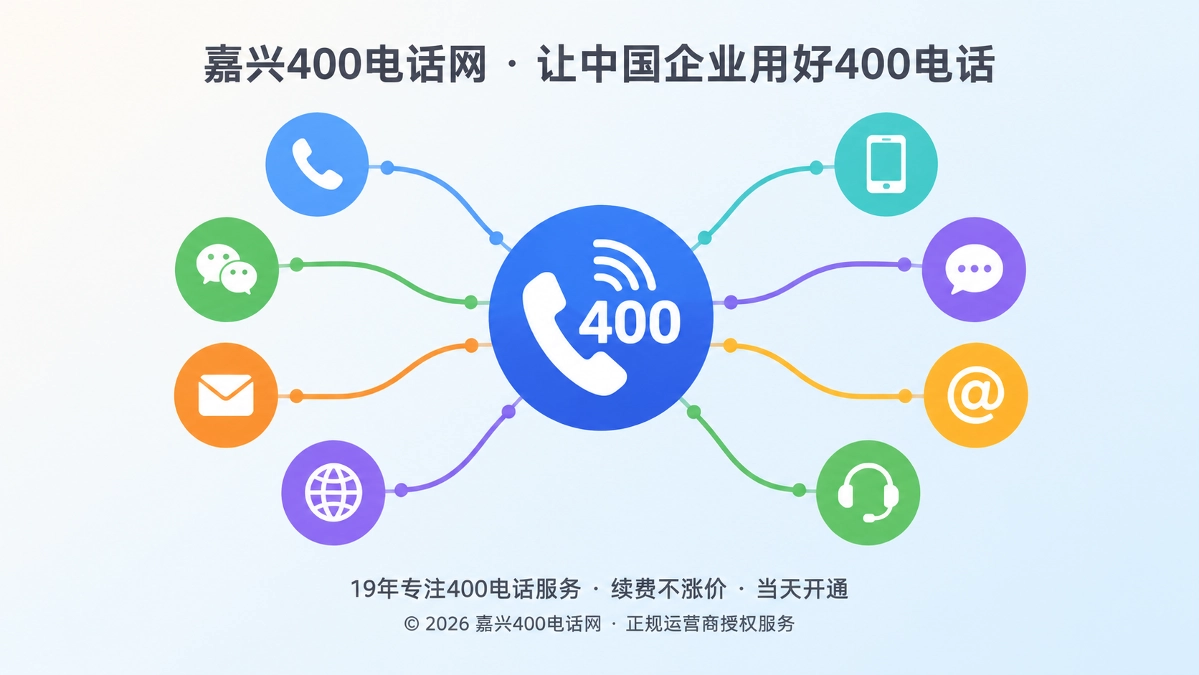 多个分散联系方式汇聚到统一400电话主数据入口的抽象扁平插画